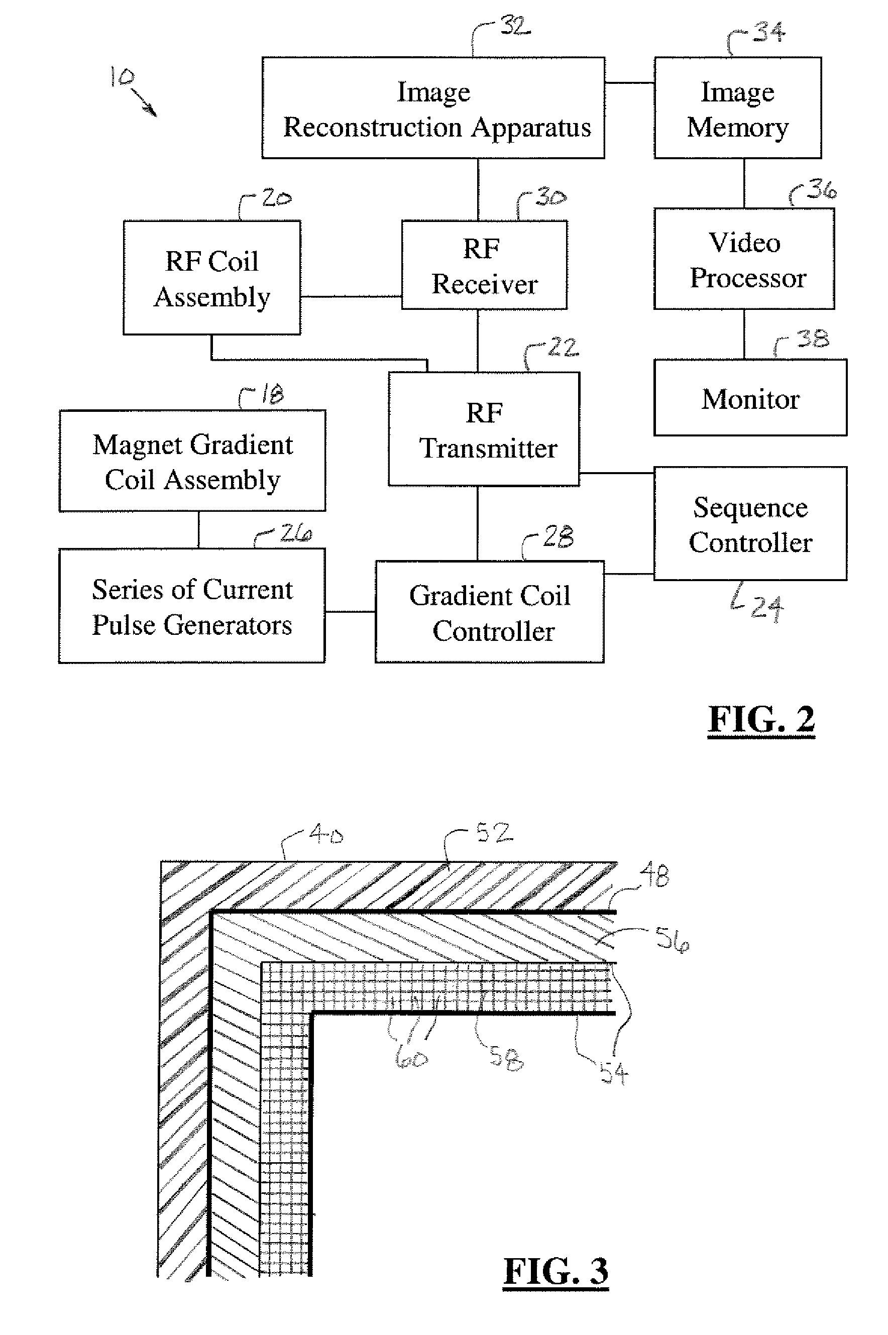 Integrated electronic RF shielding apparatus for an MRI magnet