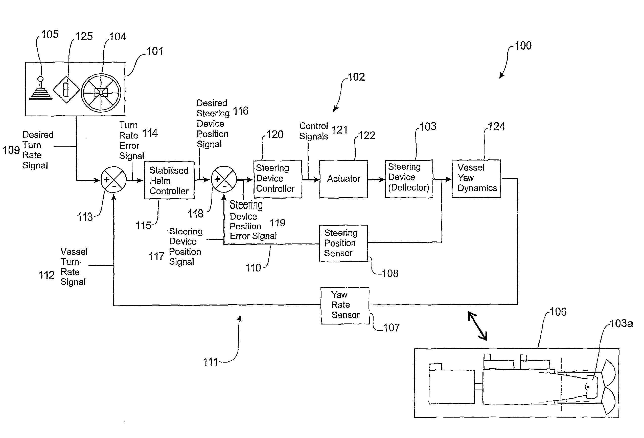 Steering system for a marine vessel