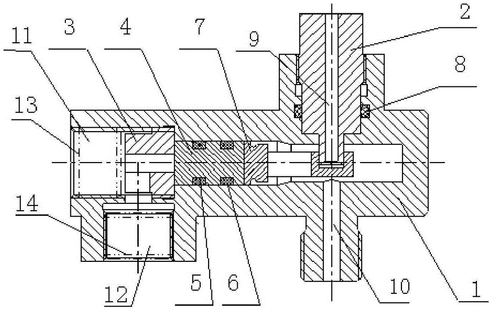 A non-electric explosion type redundant control electric explosion isolation valve