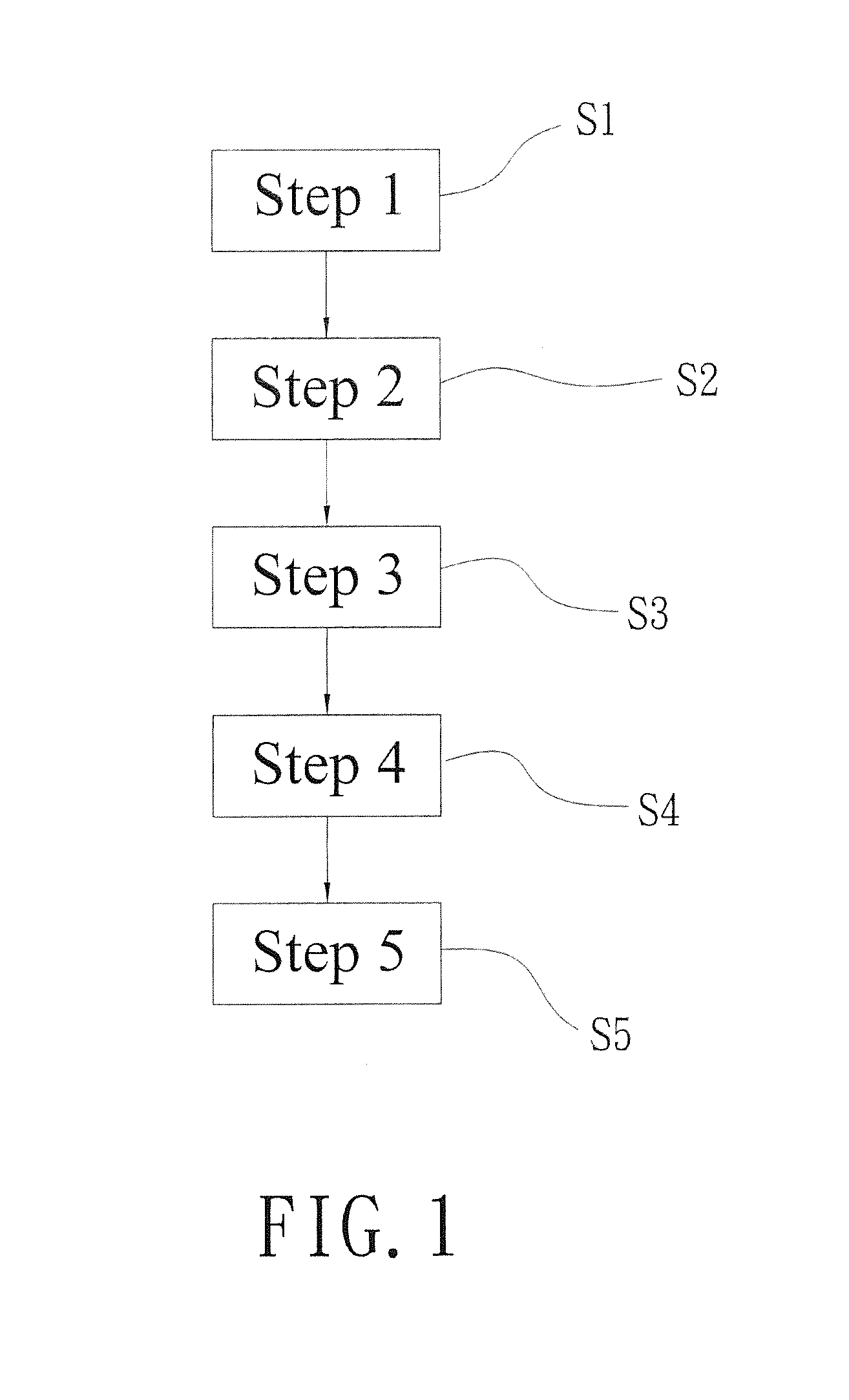 Method for manufacturing solar cell with nano-structural film