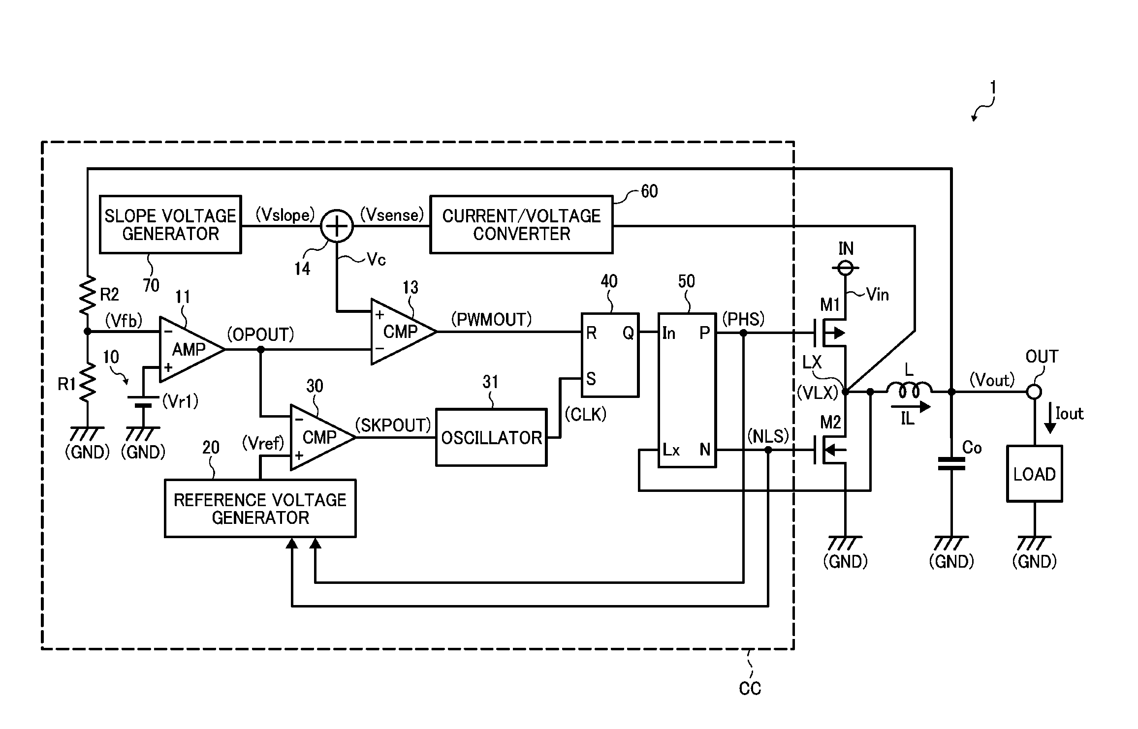 Dc-dc converter