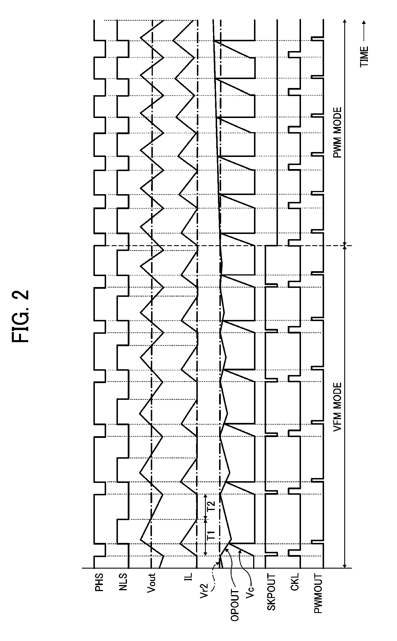 Dc-dc converter