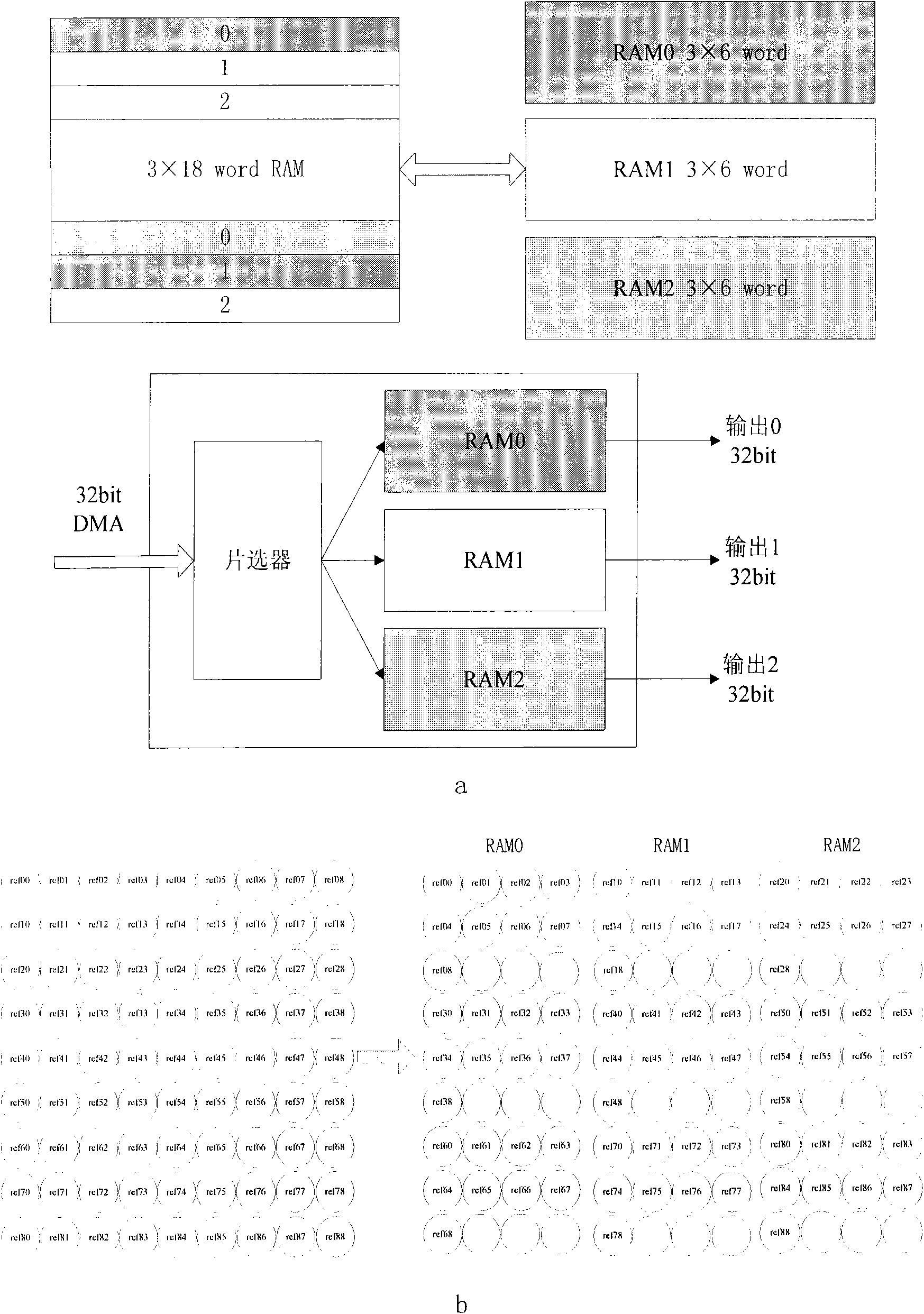 H.264 high-speed luminance interpolating device and method