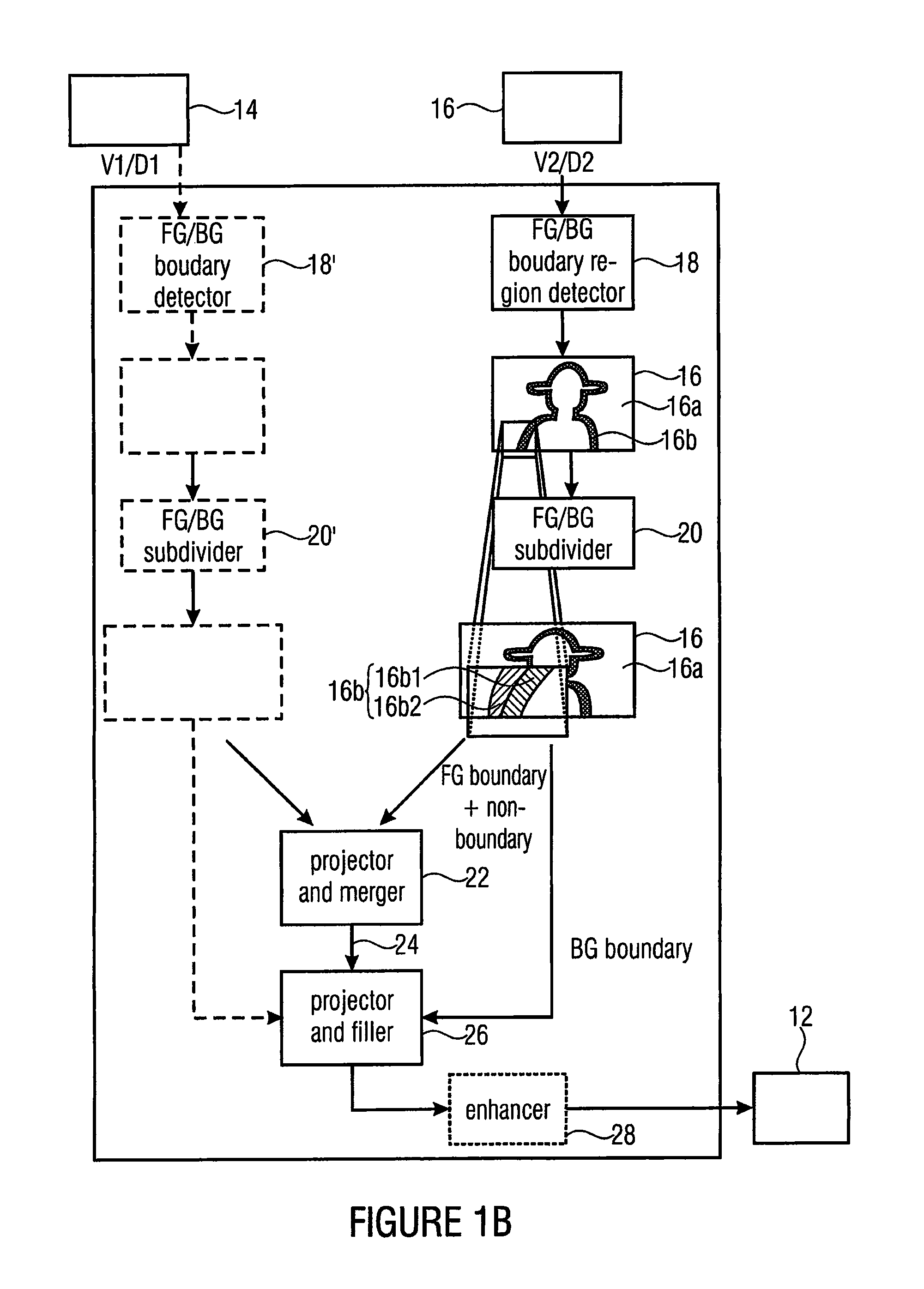 Intermediate view synthesis and multi-view data signal extraction