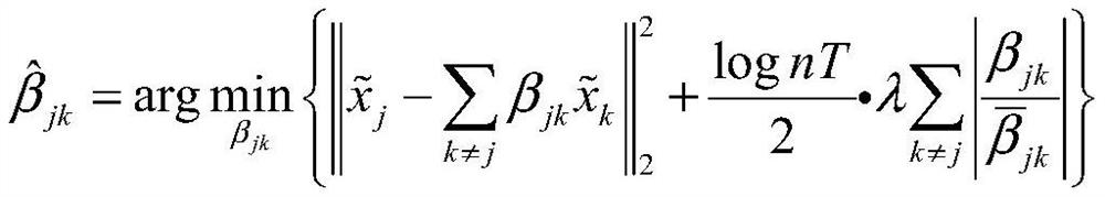 Magnetic resonance image classification method and system based on causal relationship