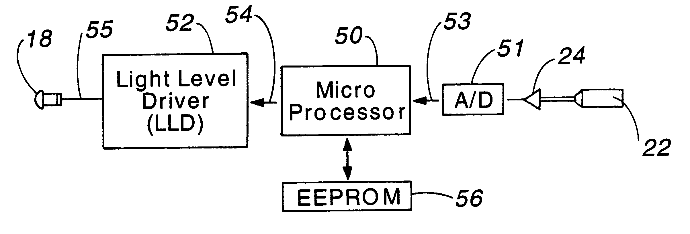 Instrument for detection of microorganisms