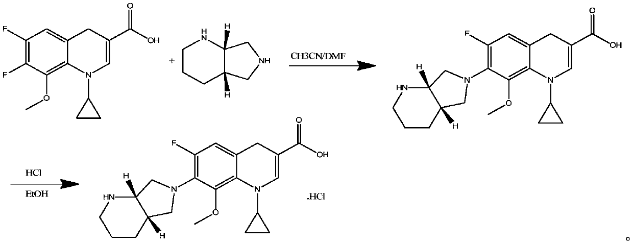 Preparation method of moxifloxacin hydrochloride and intermediate of moxifloxacin hydrochloride