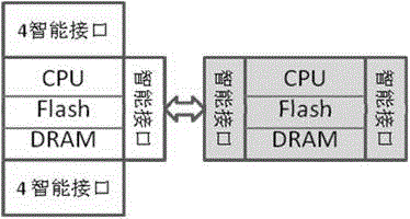 Intelligent computer system