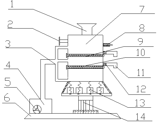 Rice eddy-vibrating sieve