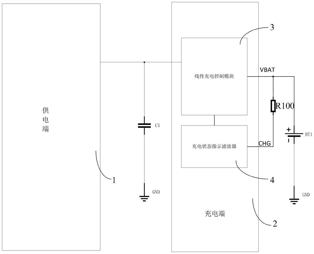 Lithium battery charging method and device