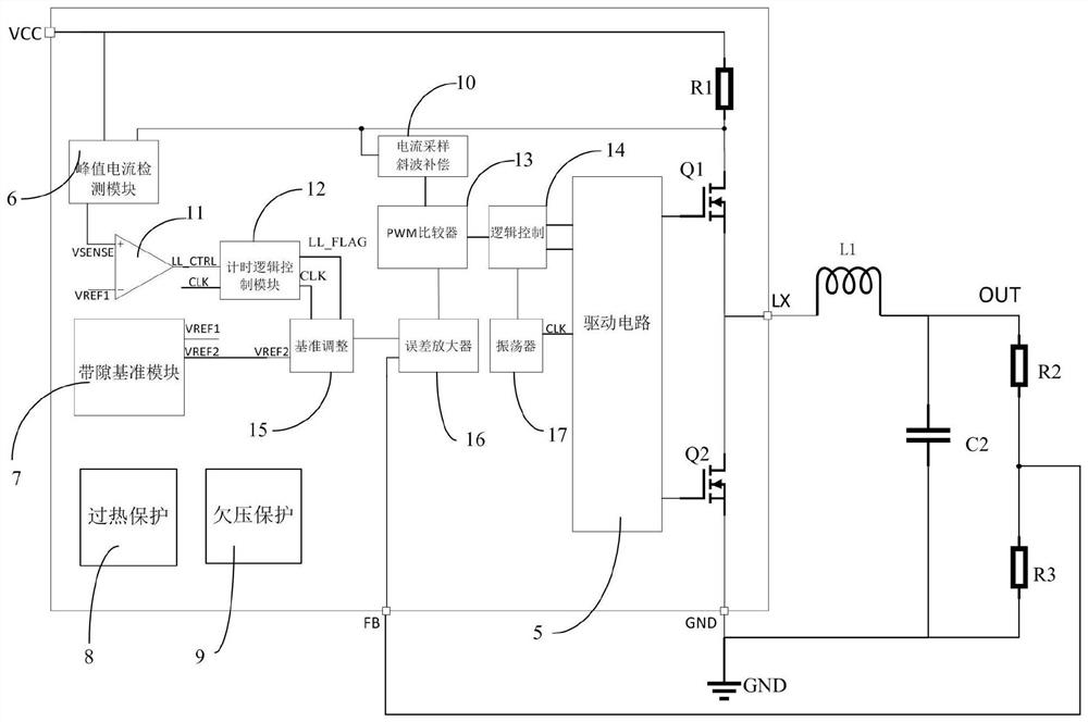 Lithium battery charging method and device