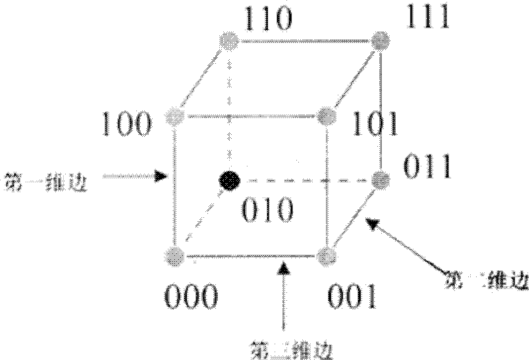 Equivalent cloud network system based on optical packet switch