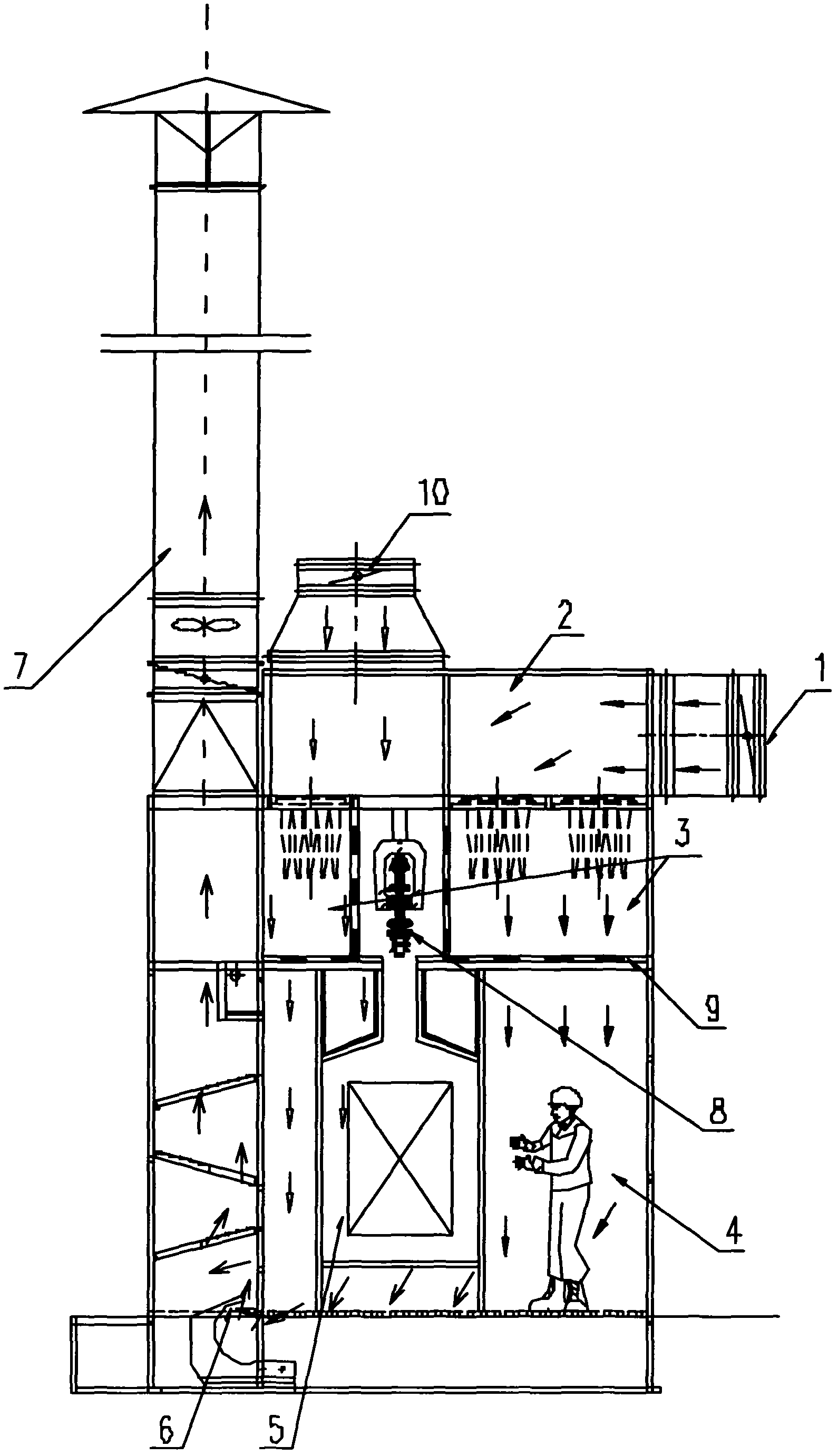 Water curtain painting chamber