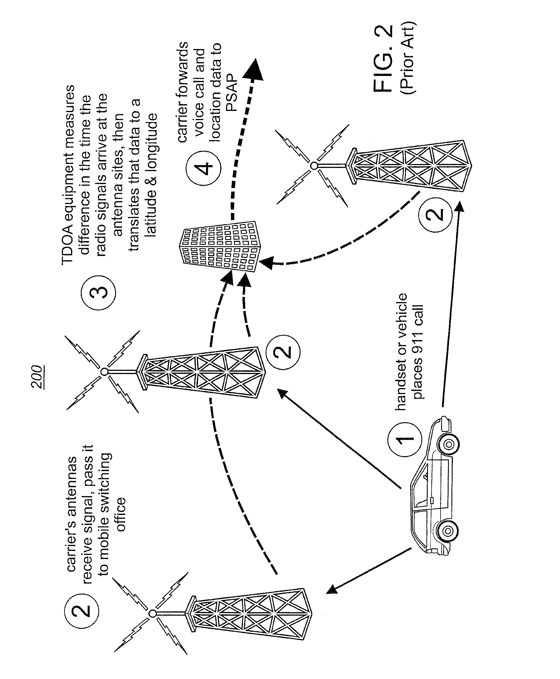 System for asset tracking