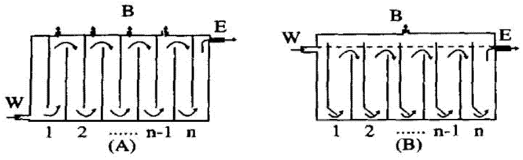 Baffling anaerobic reactor and sewage treatment unit applying the same