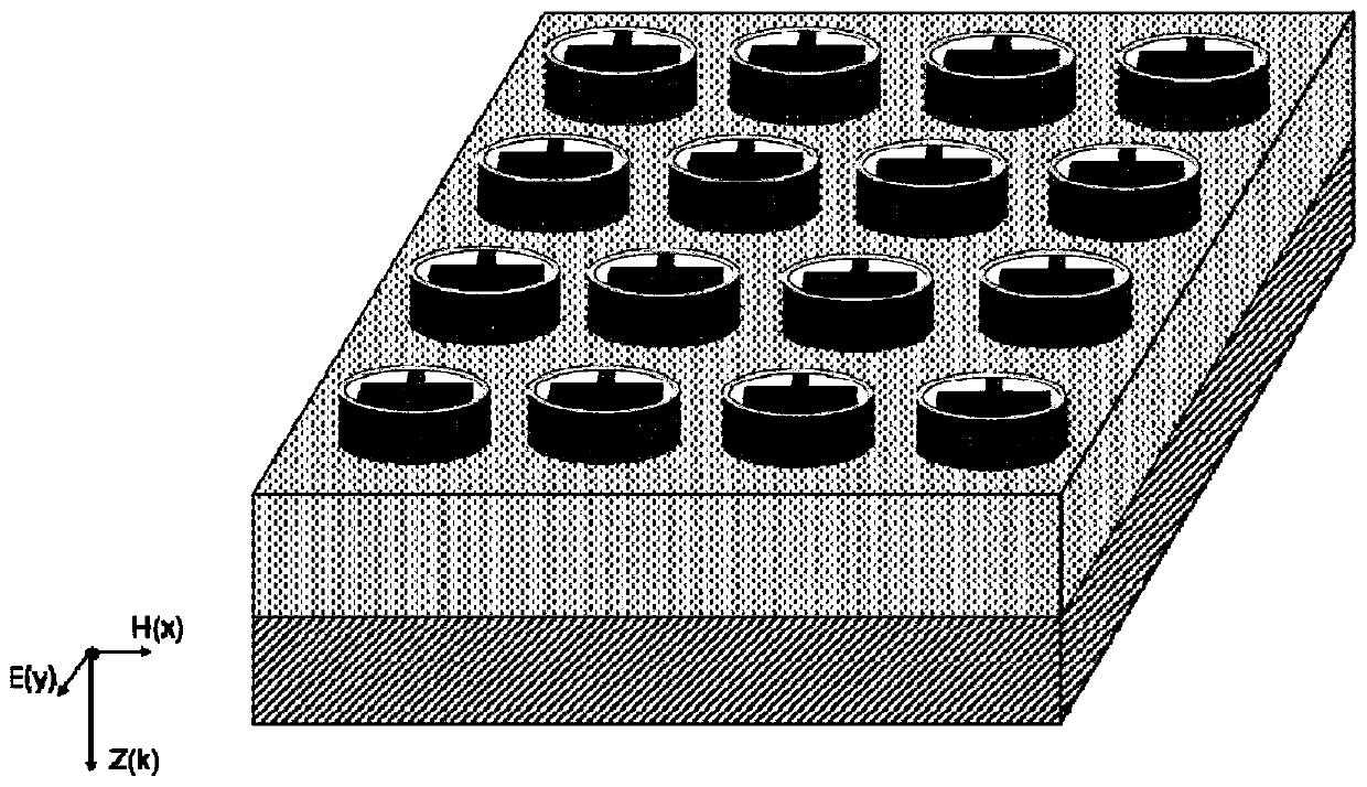 Terahertz tunable filter based on metasurface