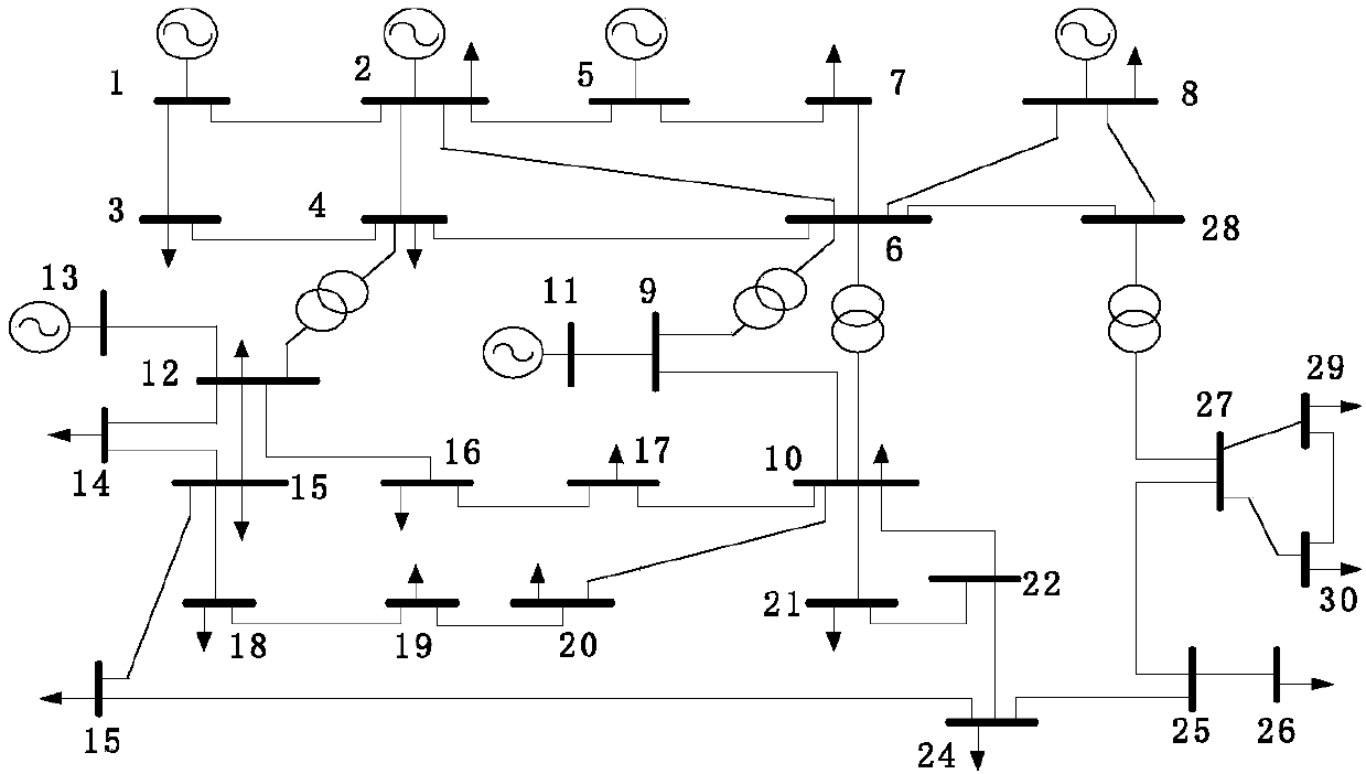 Wind power eliminating method considering the interruptible load and the day-ahead hour electricity price