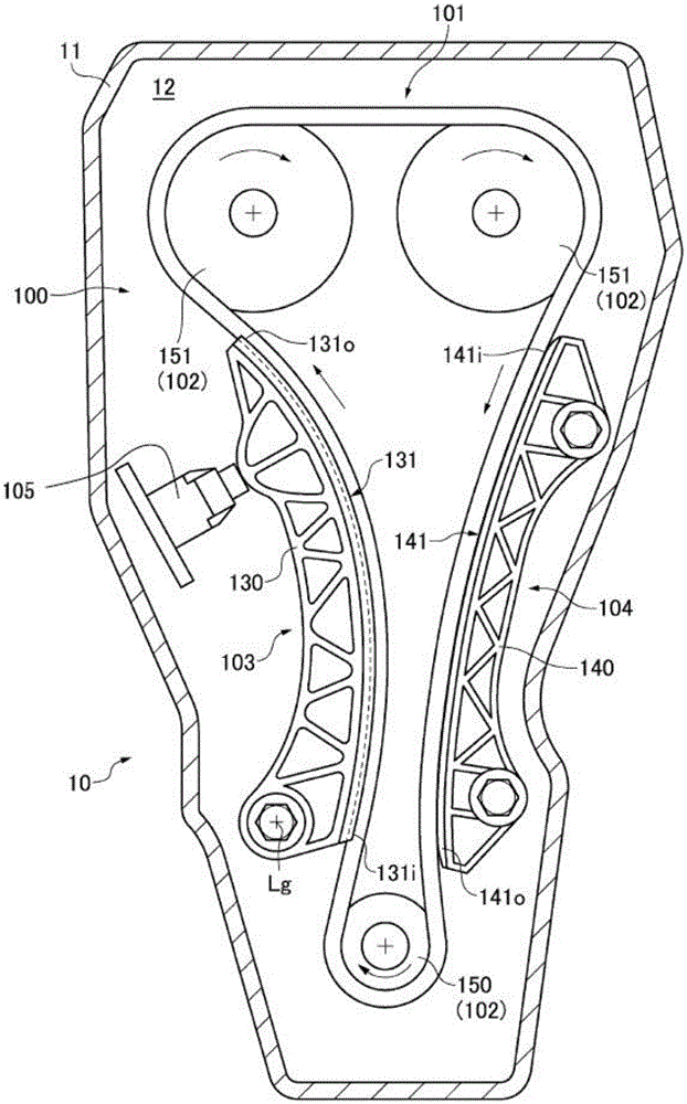 chain drive