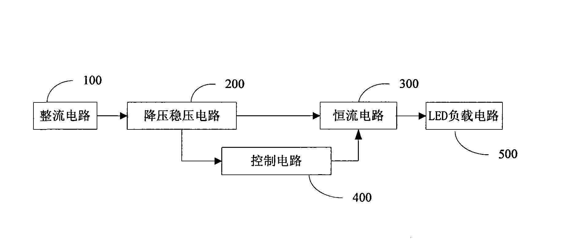 LED constant current driving circuit