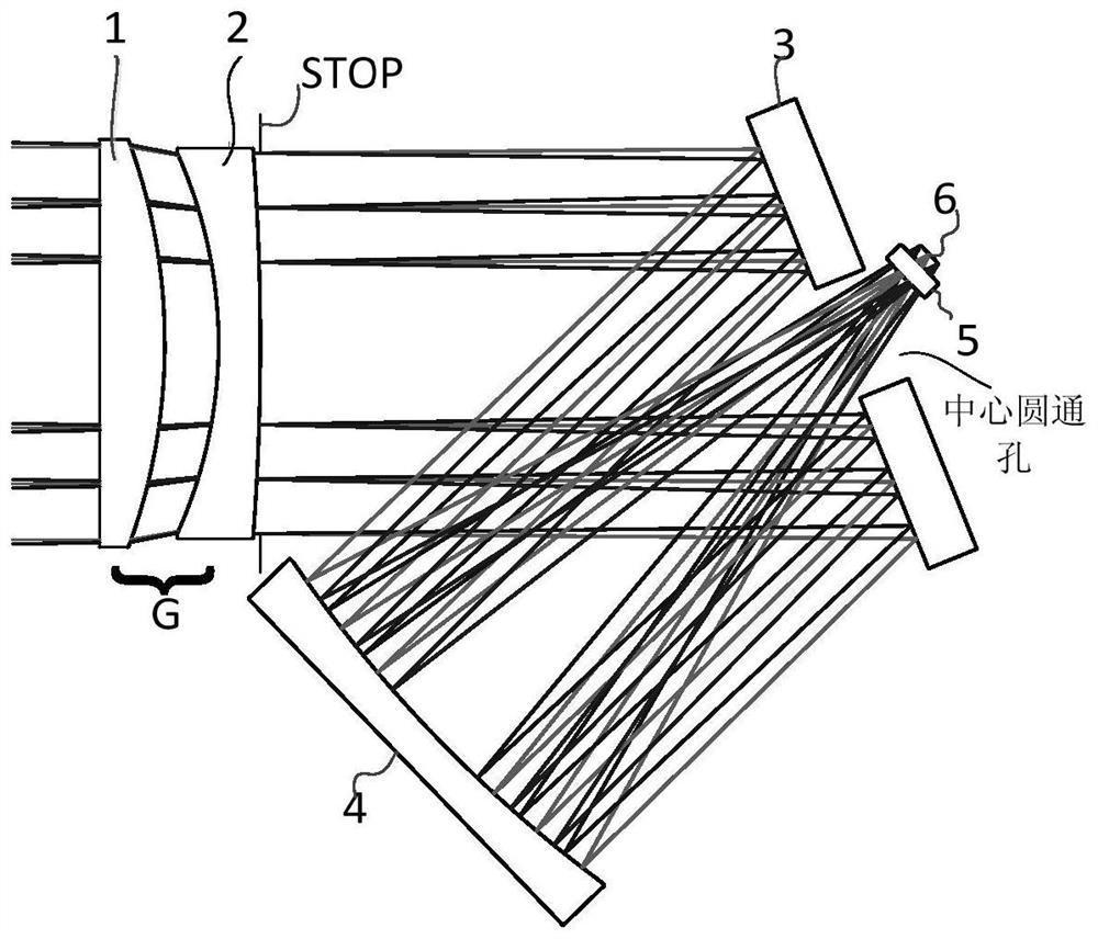 An ultra-high resolution imaging optical system and imaging method for submicron pixels