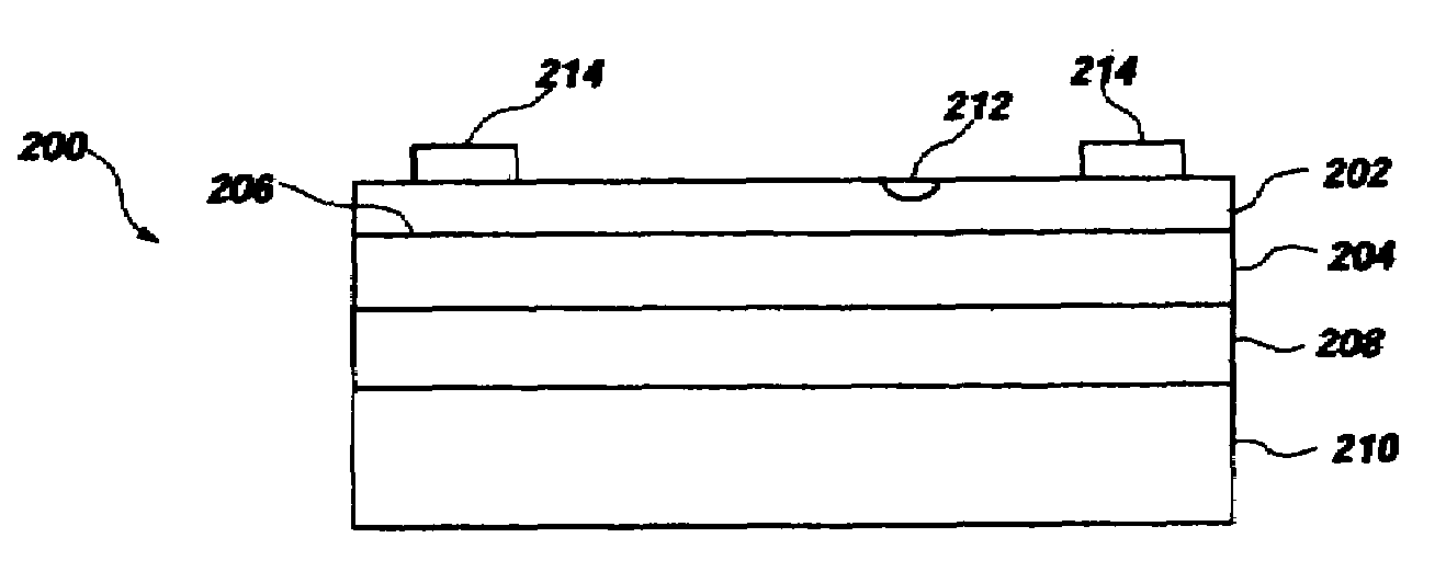 Ultra-high density storage device using phase change diode memory cells and methods of fabrication thereof