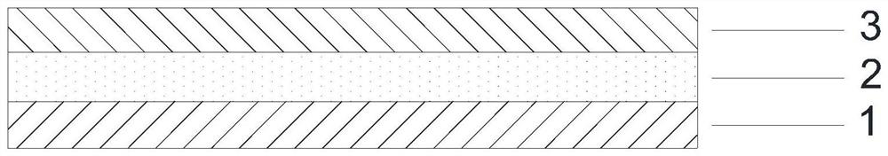 A kind of ultra-light/super-heavy non-silicon release film and preparation method thereof