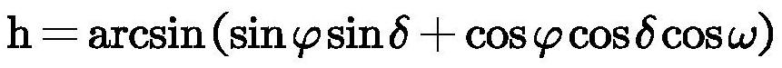 Irradiance data interpolation method and system based on decision tree classification