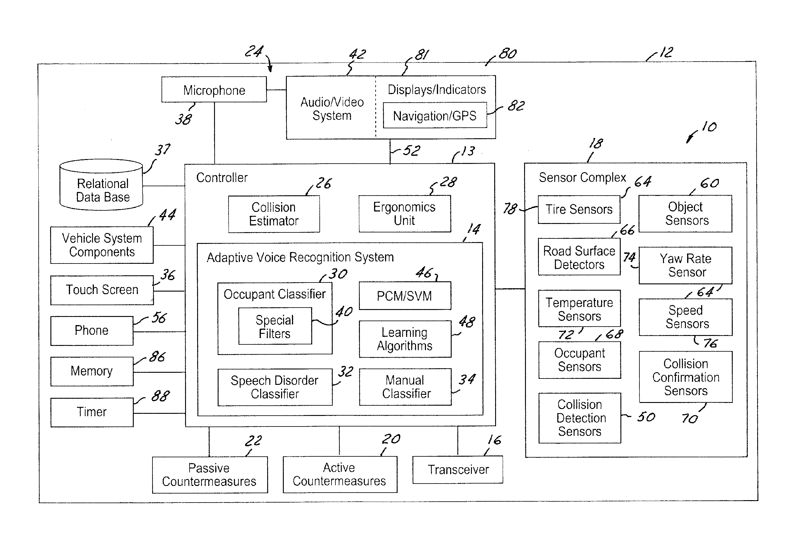 Adaptive voice control and vehicle collision warning and countermeasure system