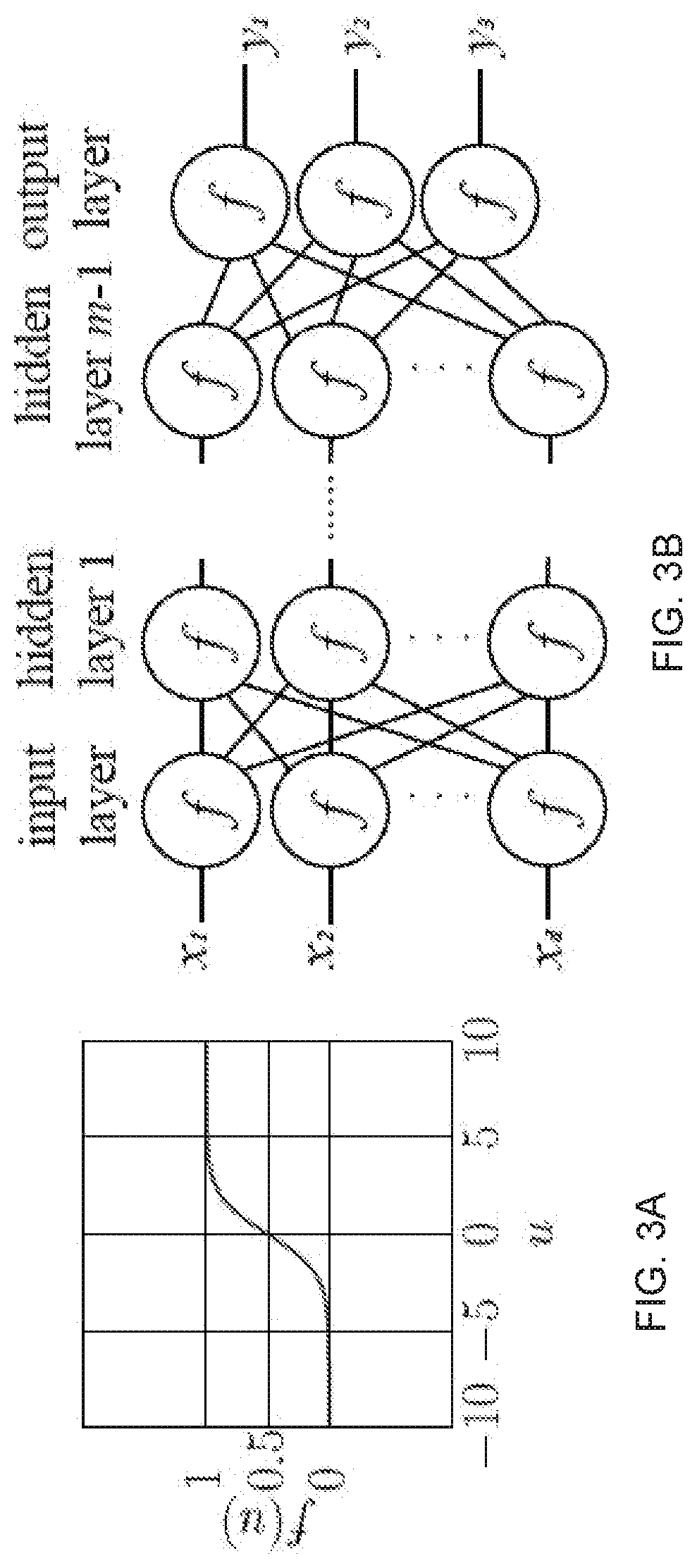 Privacy-preserving machine learning