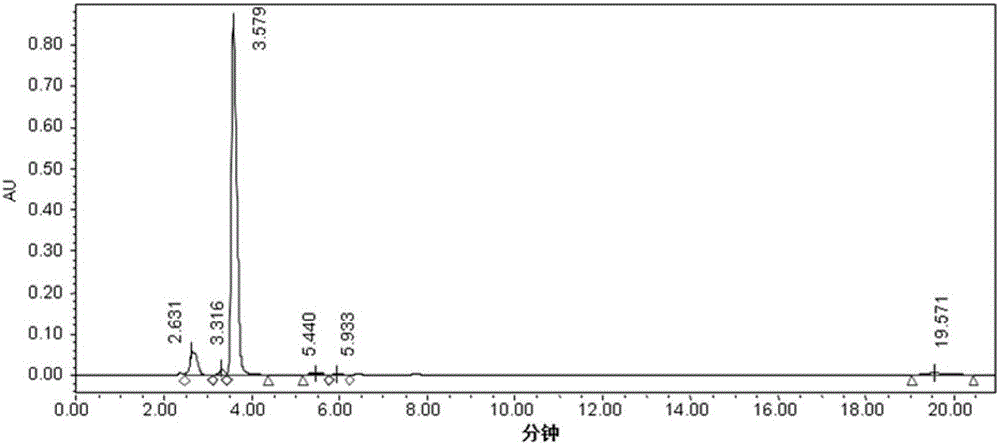 Levodopa crystalline powder and preparation method thereof