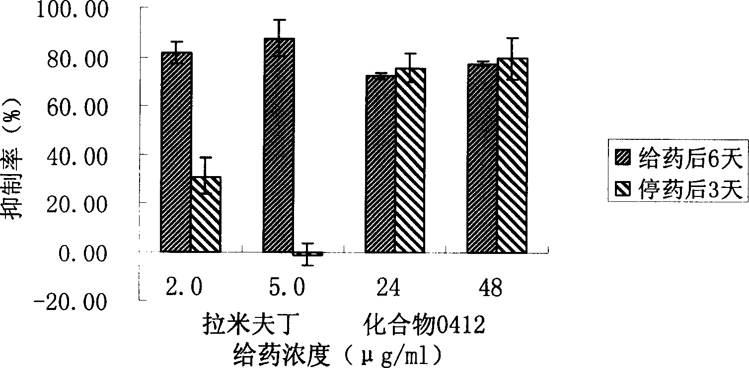 Novel use of 3, 4-dihydroxy-benzene formaldehyde and its derivatives in treating hypatitis B and virus infectious diseases