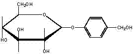 Gastrodin synthesizing method