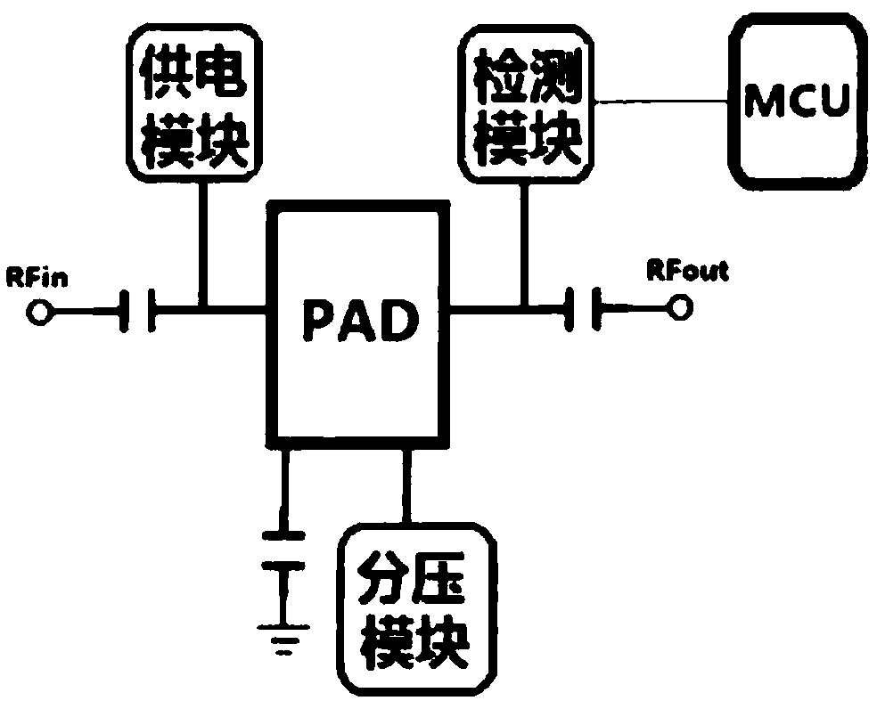 CATV (Community Antenna Television) insertion sheet type fixed attenuator identification circuit