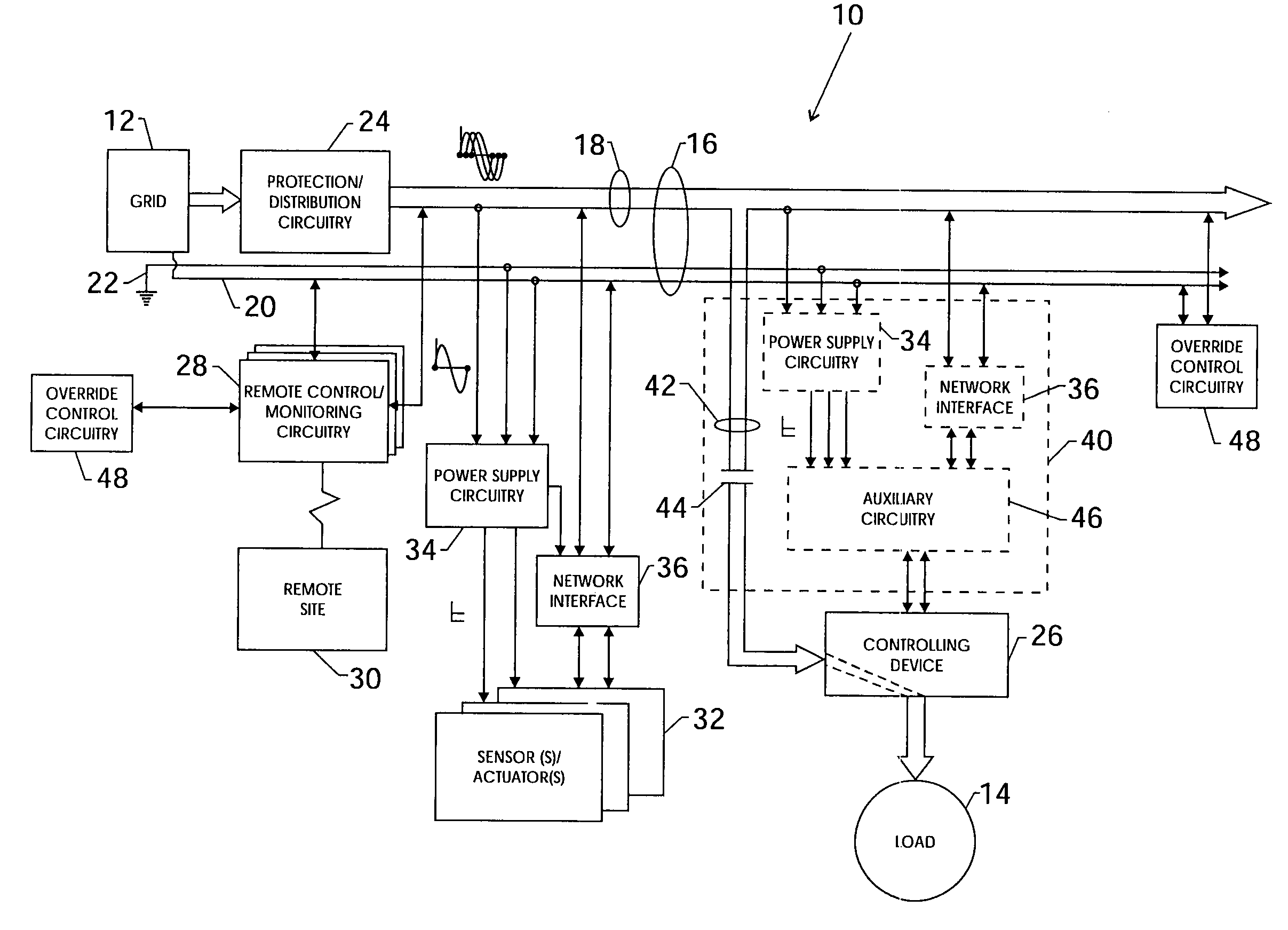 Multi-function integrated automation cable connector system and method