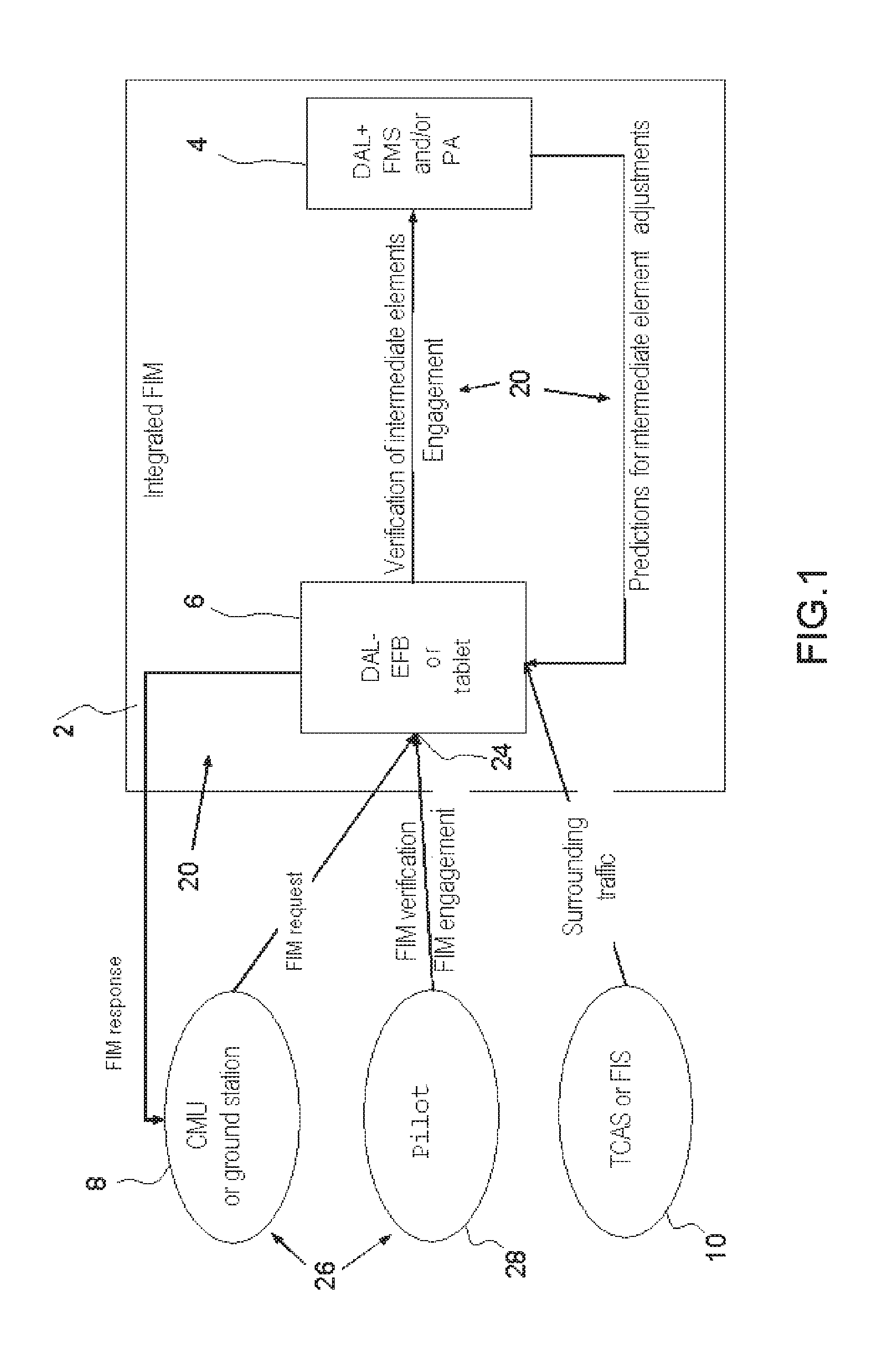 Method for integrating a new service into an avionics onboard system with open architecture of client-server type, in particular for an fim manoeuvre service