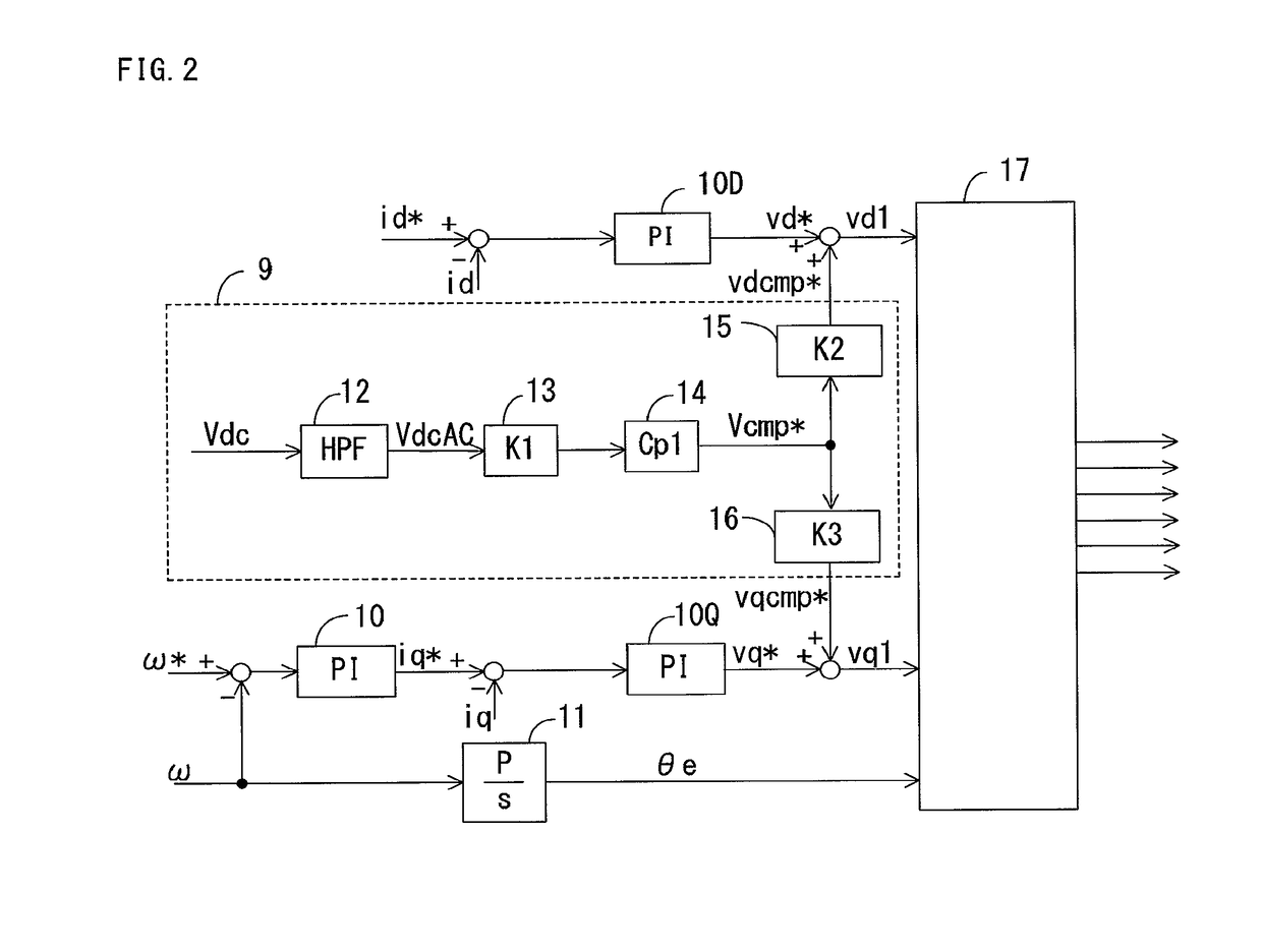 Power conversion device