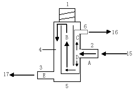 Chromatographic bottle suitable for continuous segmented sampling and sample storing