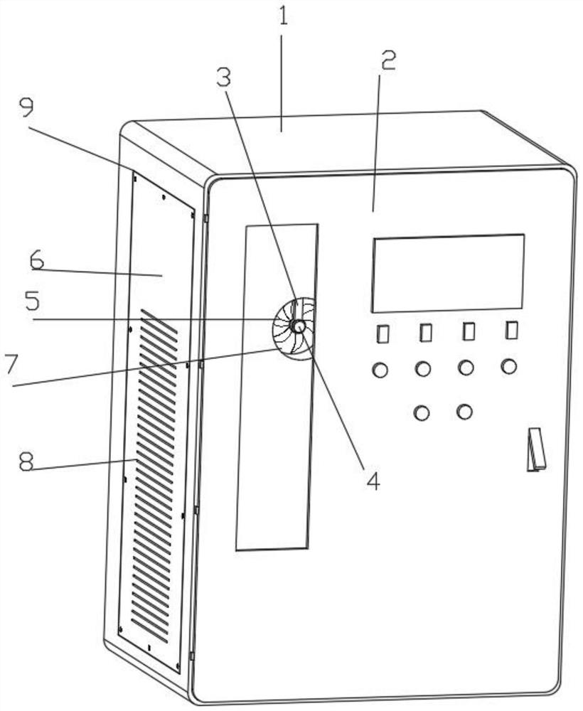 Intelligent power distribution cabinet with remote monitoring function