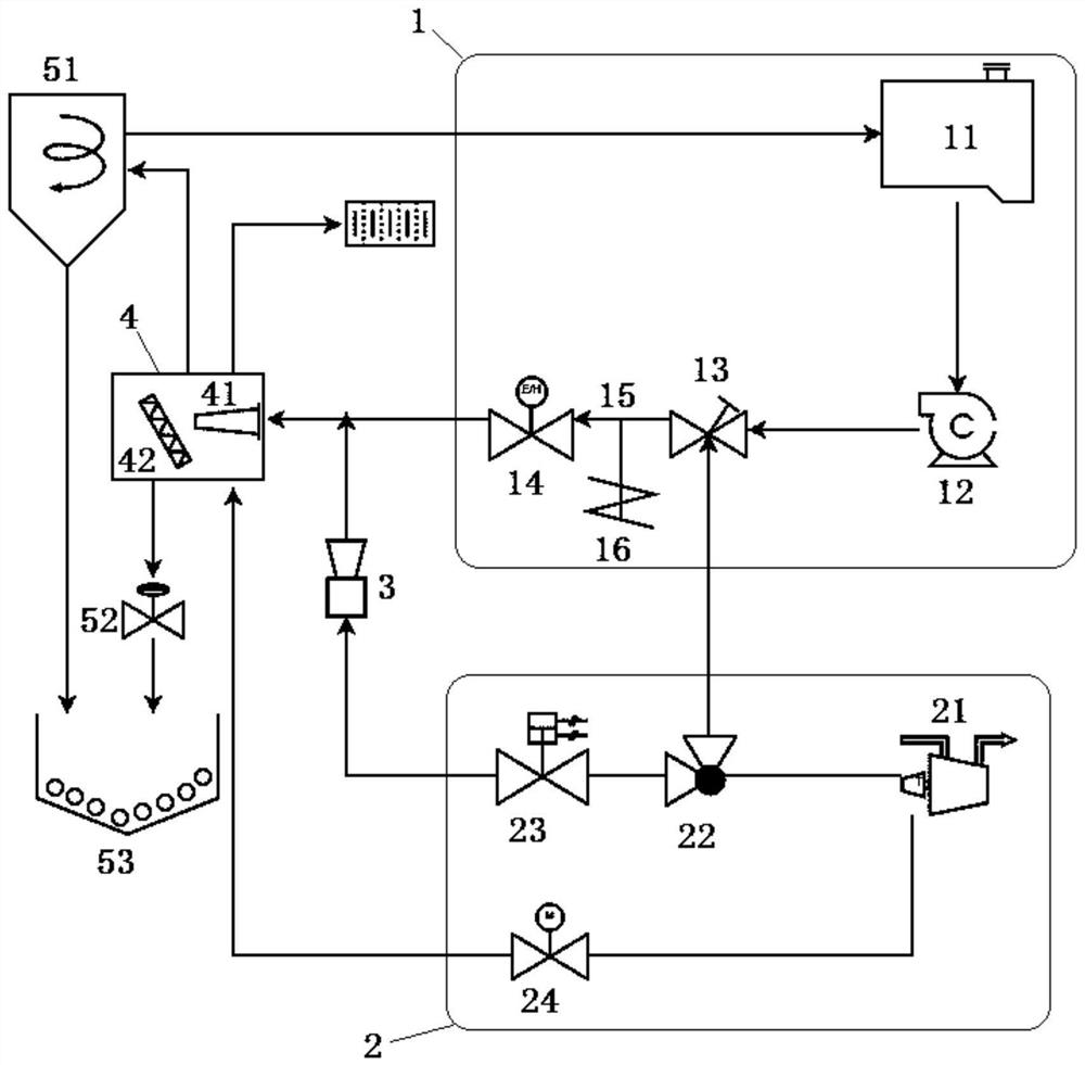 Pulse type liquid-solid two-phase flow erosive wear test device in airflow jet environment