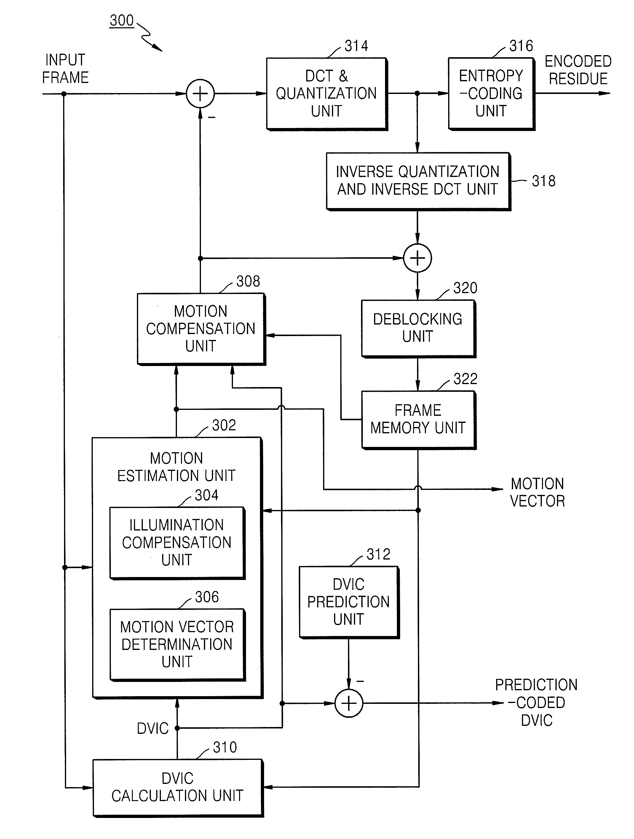 Method and apparatus for deblocking-filtering video data