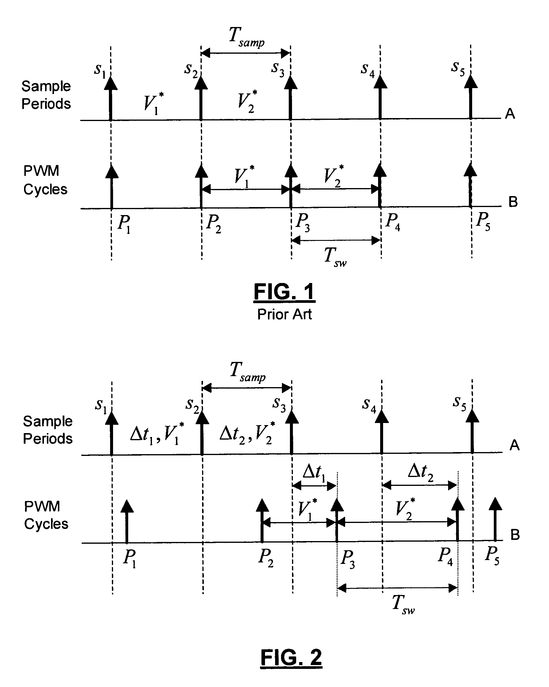 Delay compensation for stable current regulation when using variable-delay random PWM switching