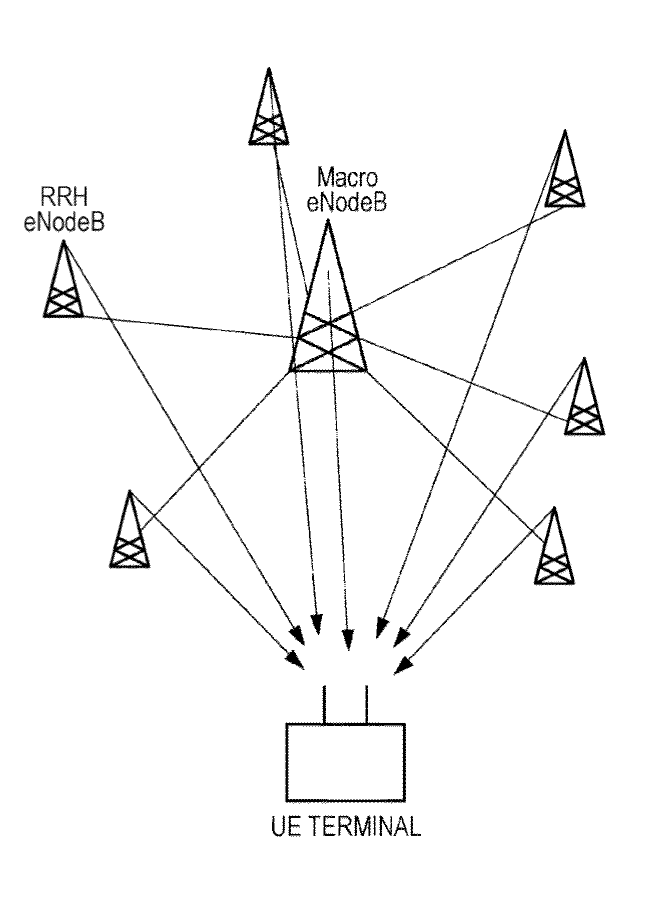 Wireless communication apparatus, wireless communication method, and wireless communication system