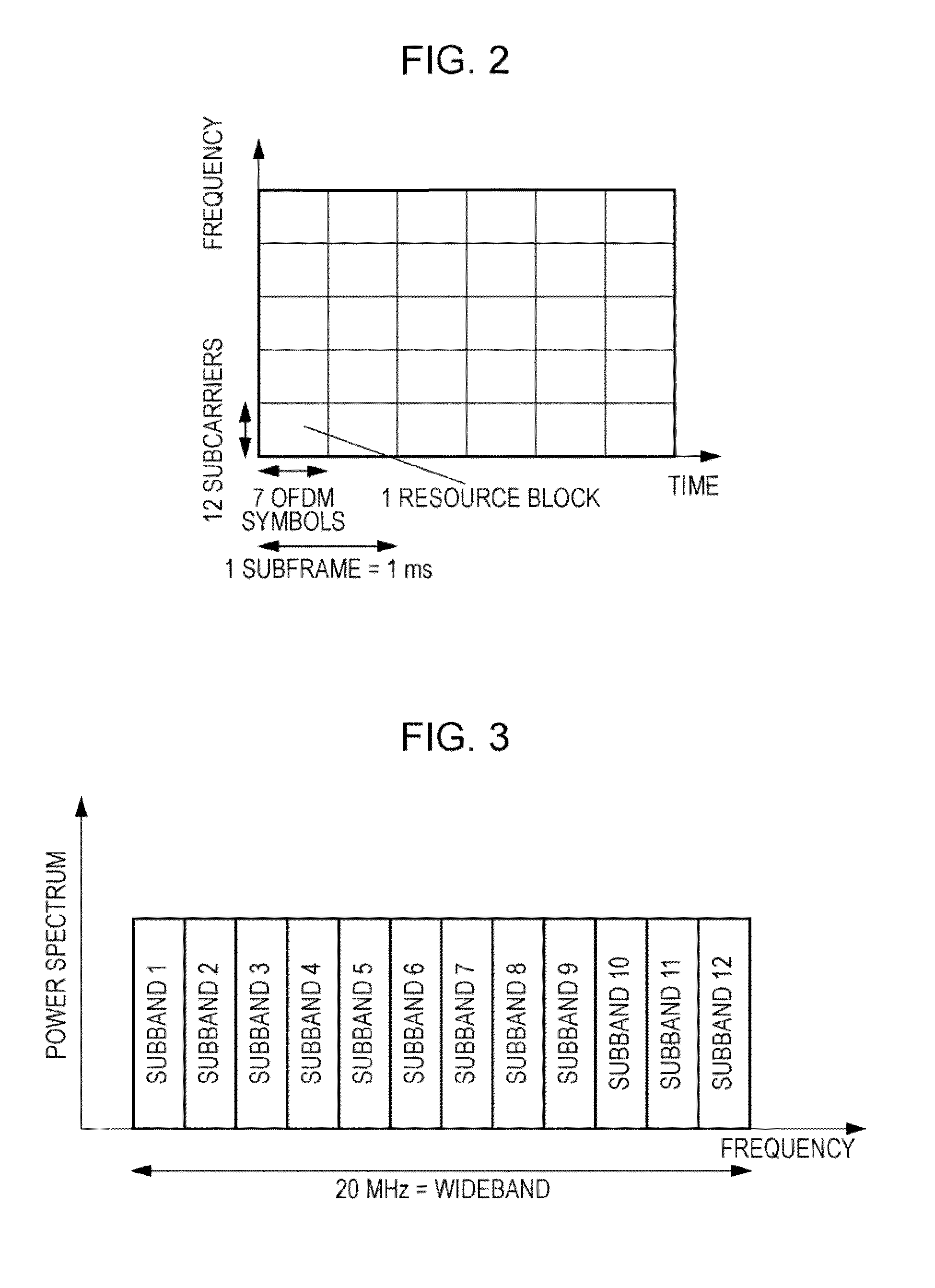 Wireless communication apparatus, wireless communication method, and wireless communication system