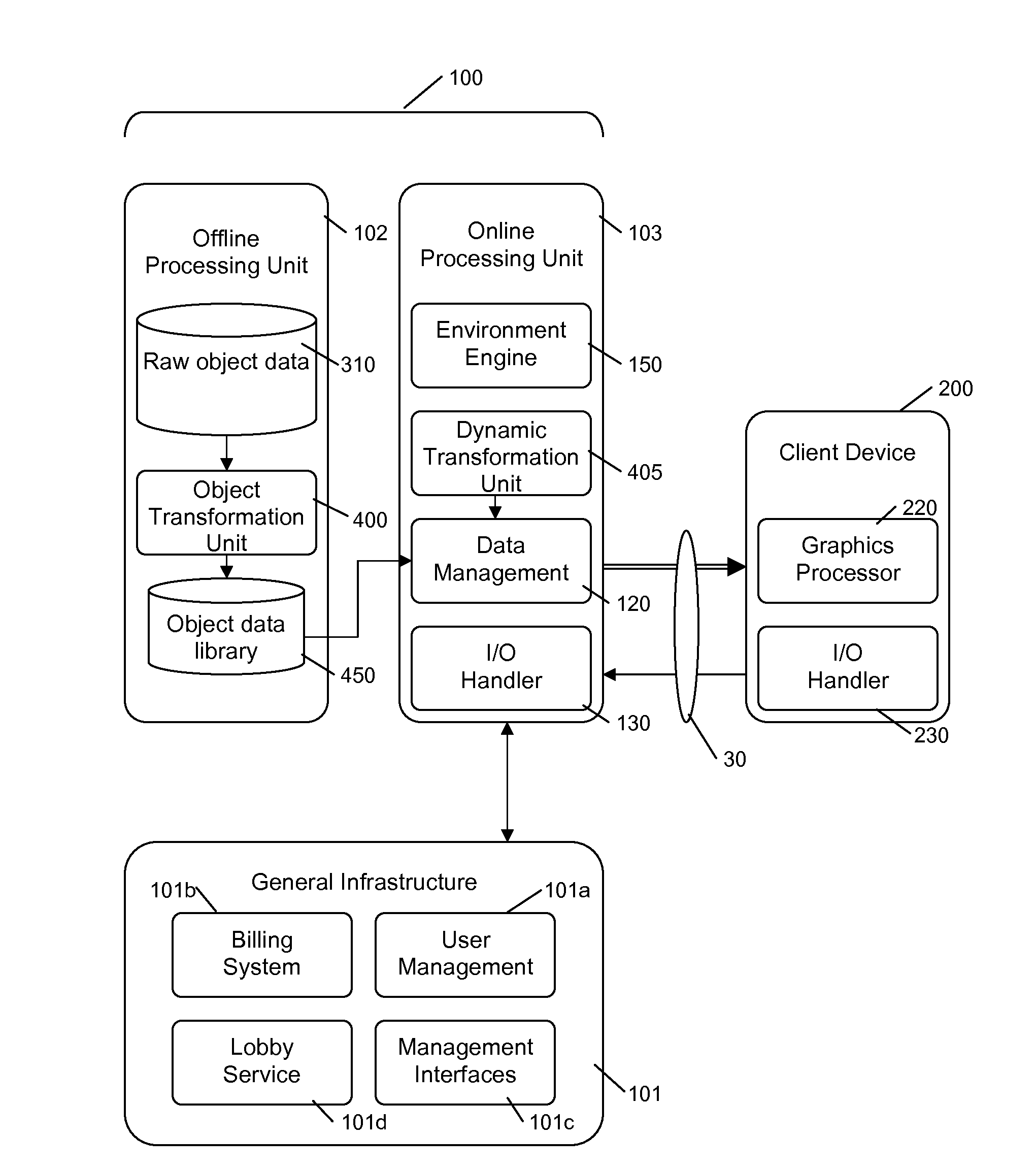 Multimedia content delivery system