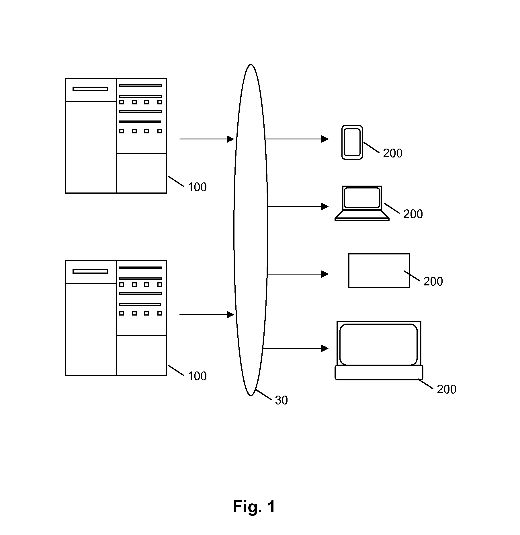 Multimedia content delivery system