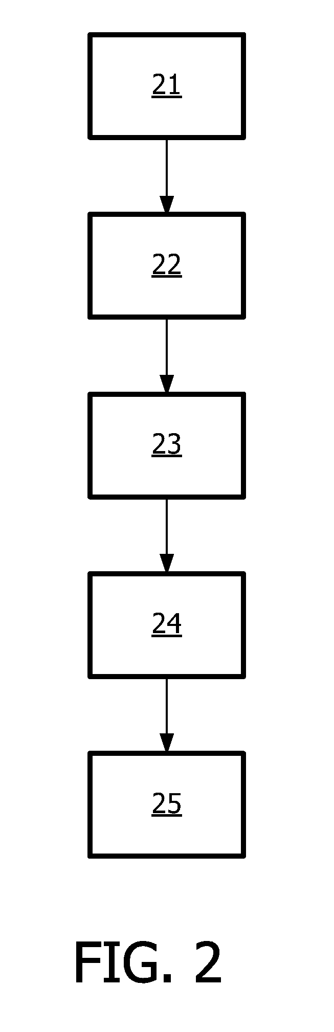 Method and system for determining a threshold for spike detection of electrophysiological signals