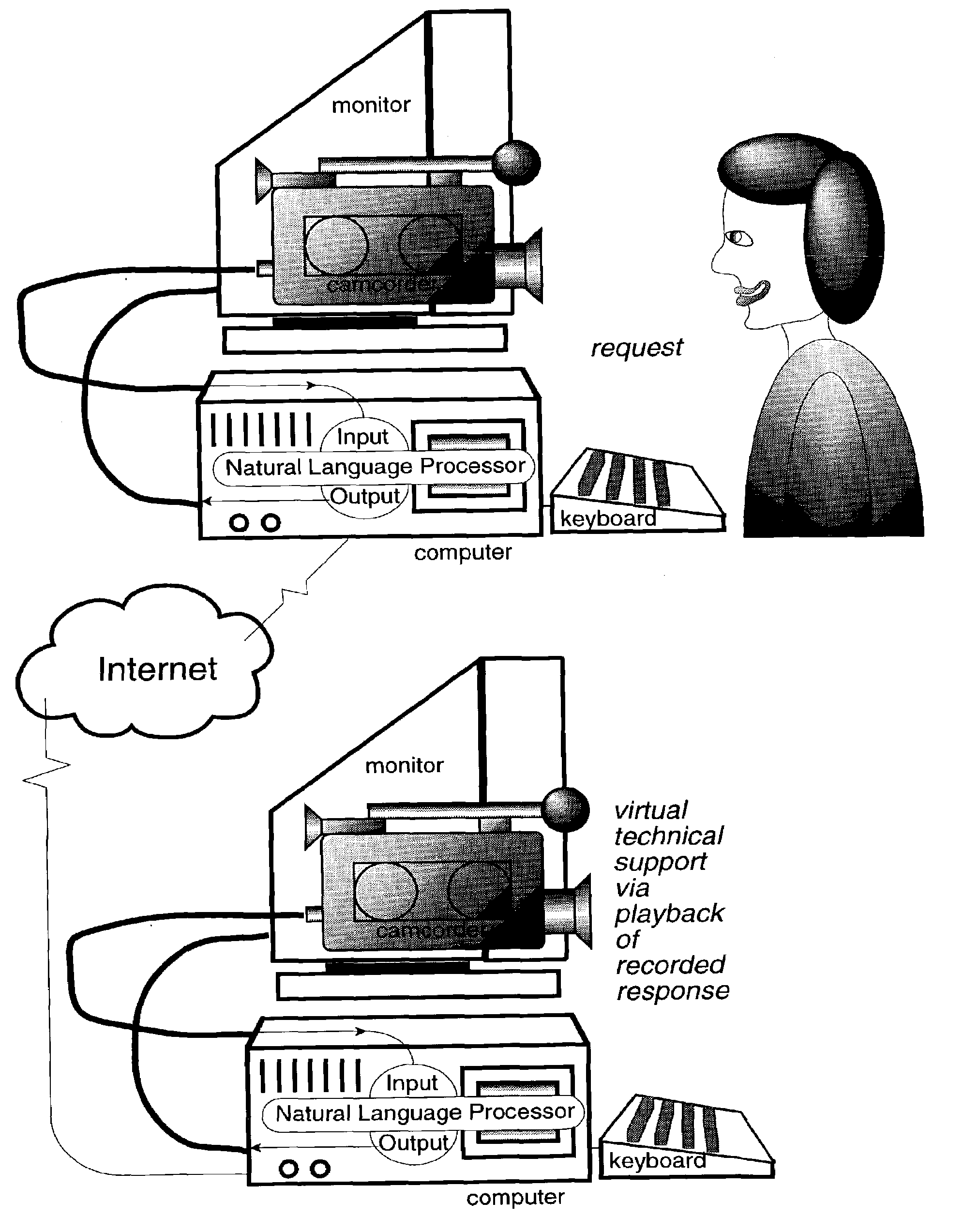 Semantic network methods to disambiguate natural language meaning