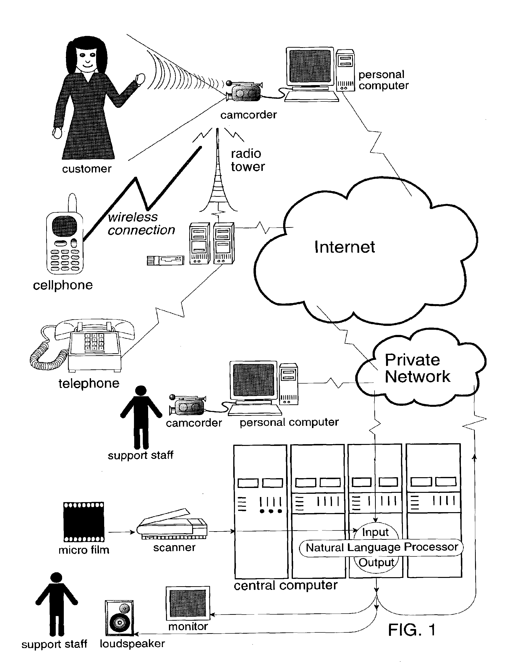 Semantic network methods to disambiguate natural language meaning