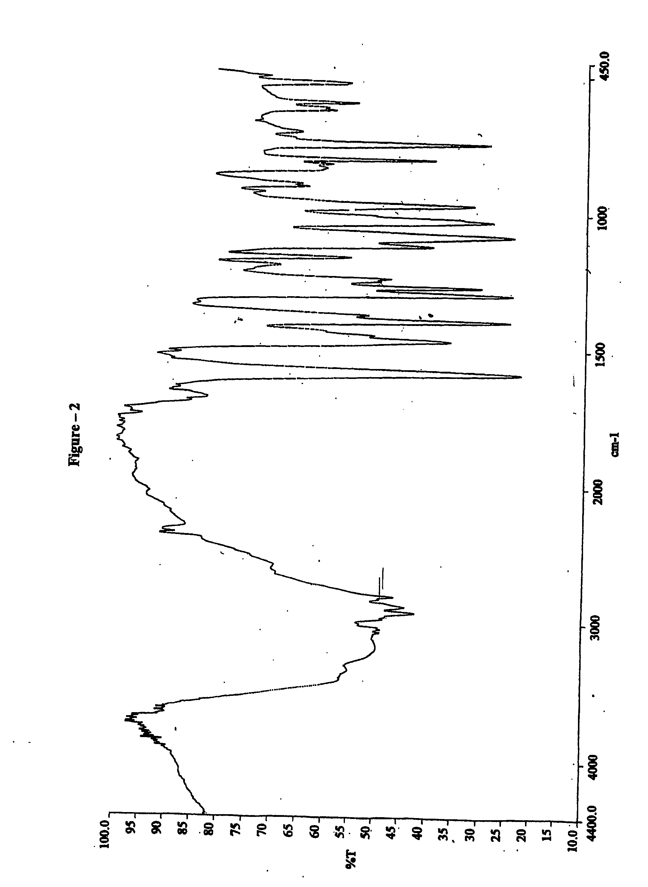 Rabeprazole calcium