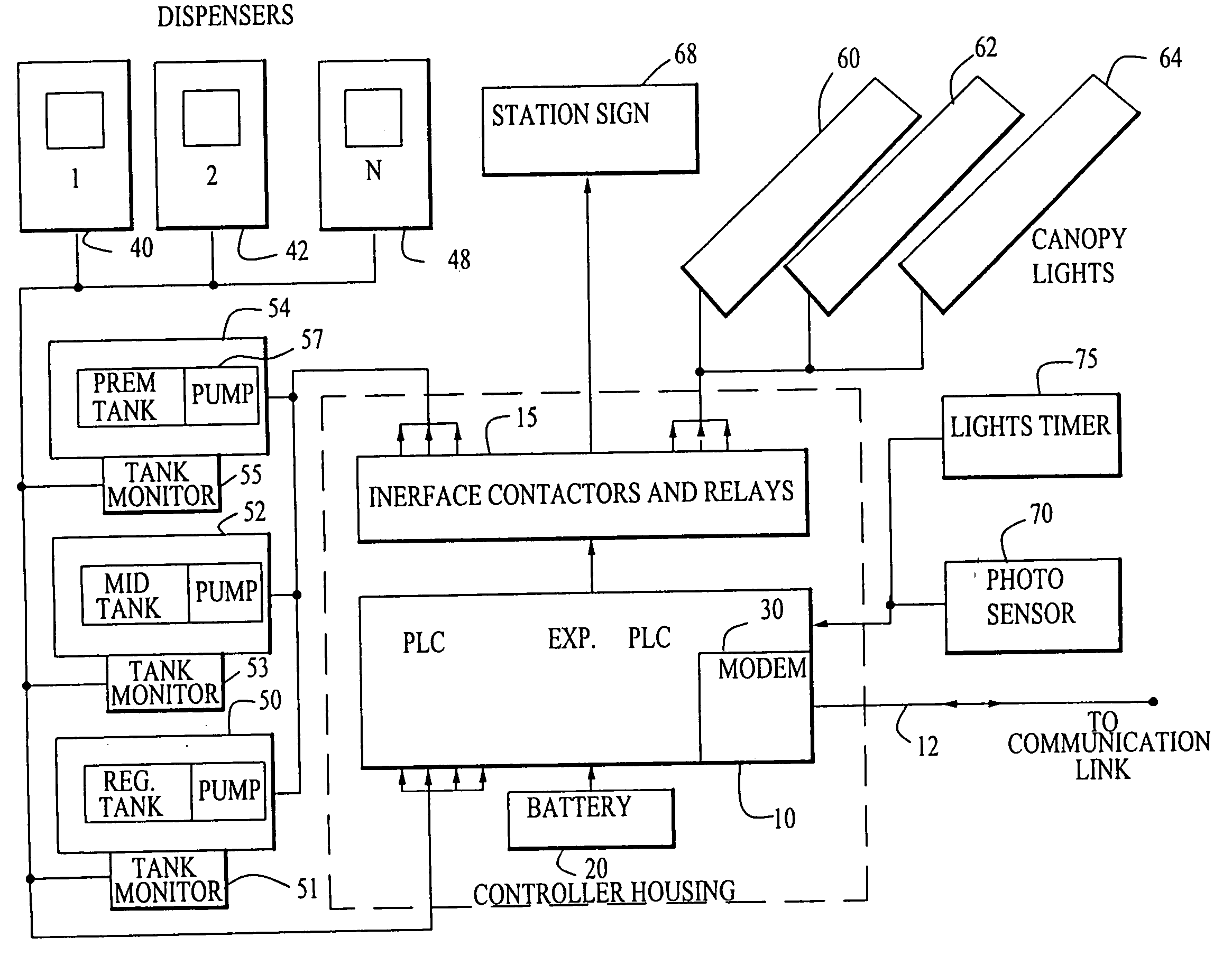 Programmable fuel dispensing system